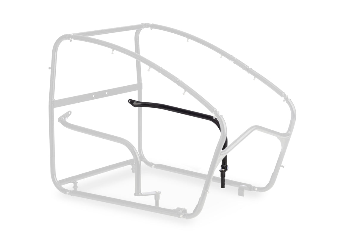 Left sidebar on a Masked Canopy